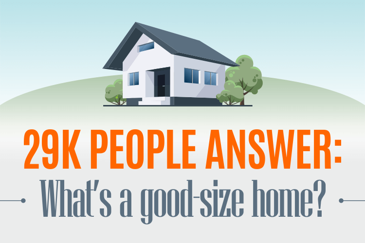 Global Perspective: How Large Are Canadian Homes?