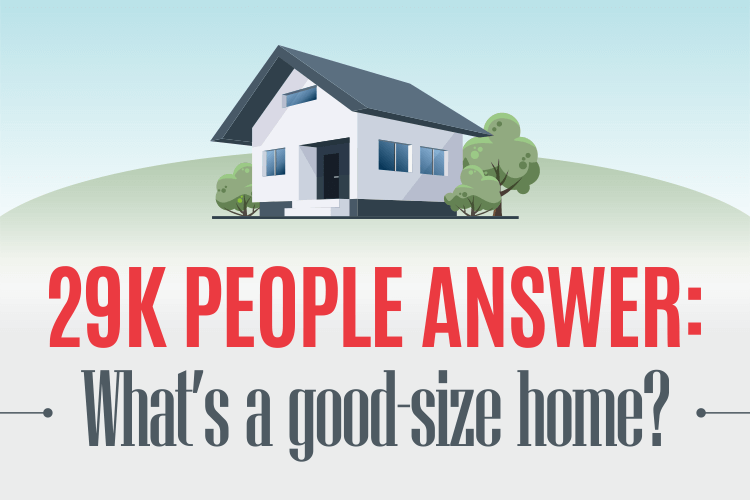 Home Sizes in the US: Expectations vs Reality