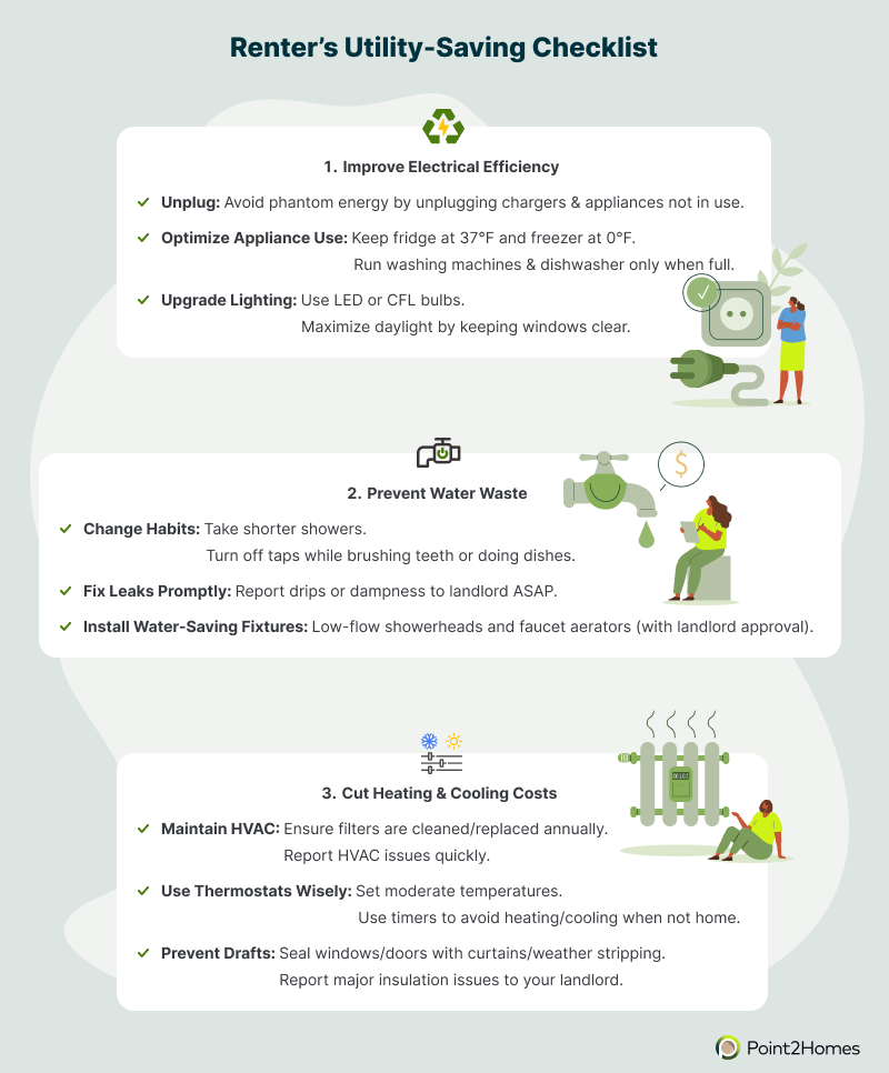 Energy & Water Saving Tips for Renters | Point2Homes News
