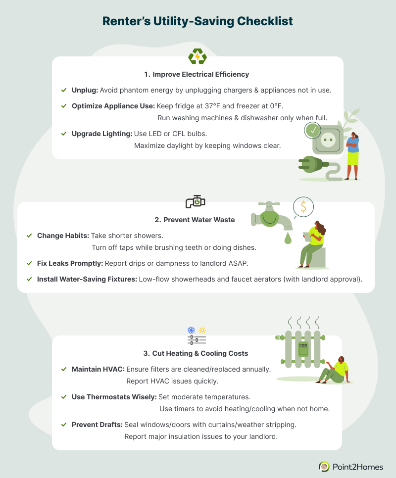 Curated visual reference: Gallery Detail: Energy Water Saving Tips For Renters